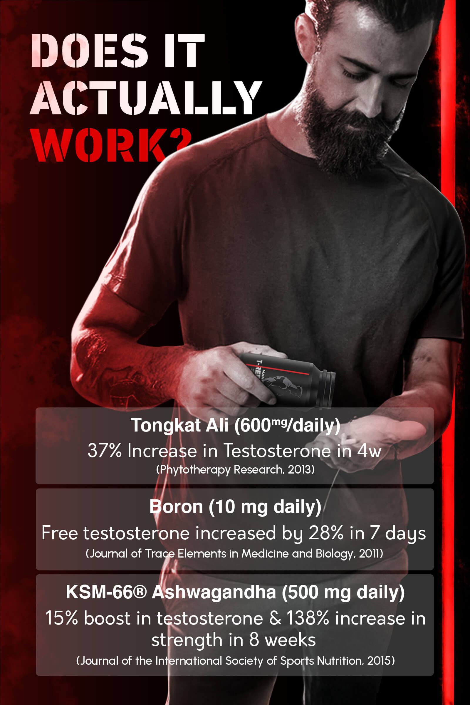 T-REDLINE™ - Natural Testosterone Booster - 120 Capsules, 30-Day Supply